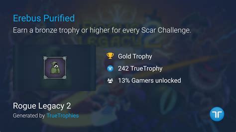 Rogue's Legacy Trophy in Rogue Legacy 2.